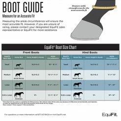 EquiFit EXP3 Hind Boot Horse Boots & Wraps