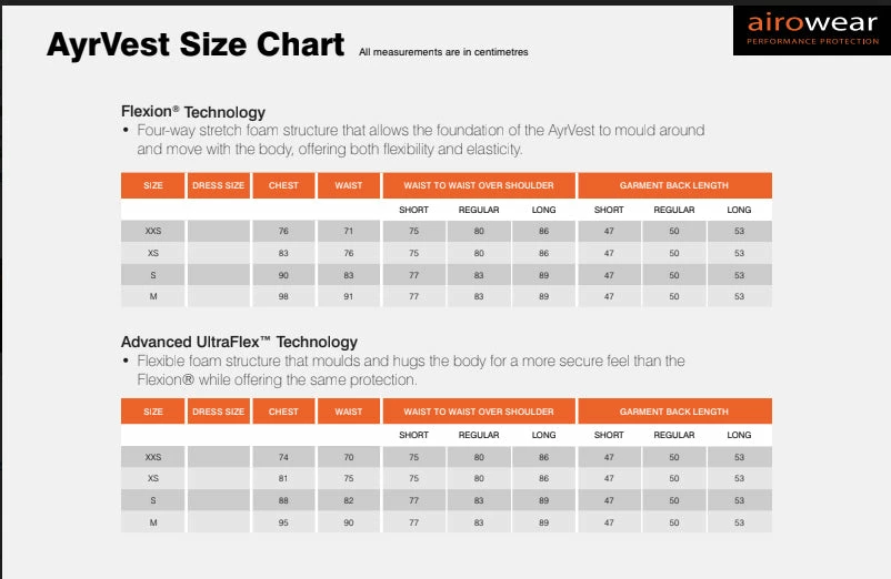 Charles Owen Ayrvest With Advanced Ultraflex