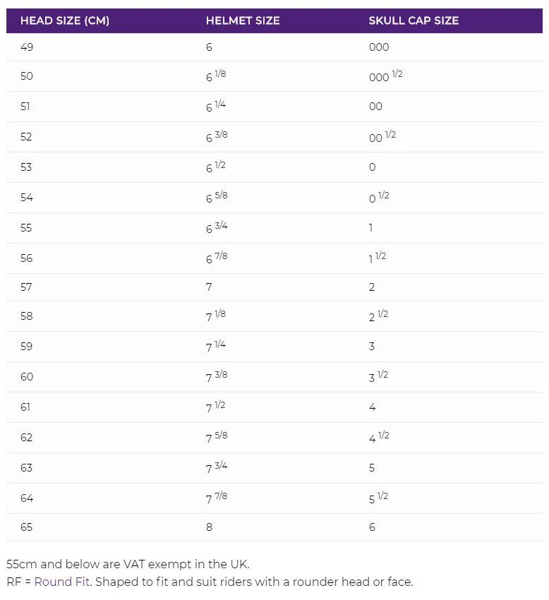 Charles Owen Pro II Plus Helmet Helmets