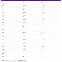 Charles Owen SP8 Plus Helmet