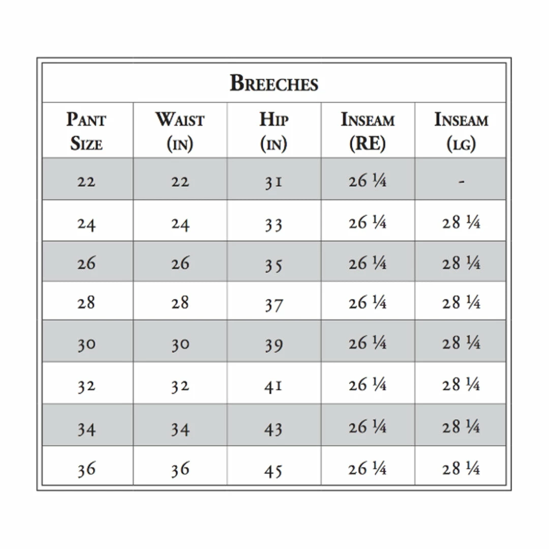 R.J. Classics Equestrian Apparel Breeches RJ Classics Anna Ladies' Mid-Rise Front Zip Breech