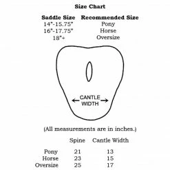 Wilkers Saddle Pads & Fittings Wilker's Wither Protection Pad
